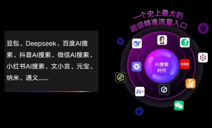 掇刀区AI智能推广新玩法，抢占搜索时代免费精准客源