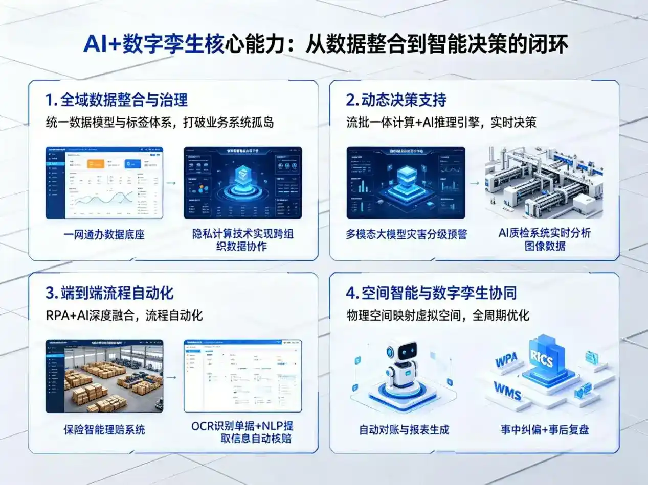 AI大模型落地优化服务｜解决掇刀区企业大模型响应慢、输出不准、成本偏高问题