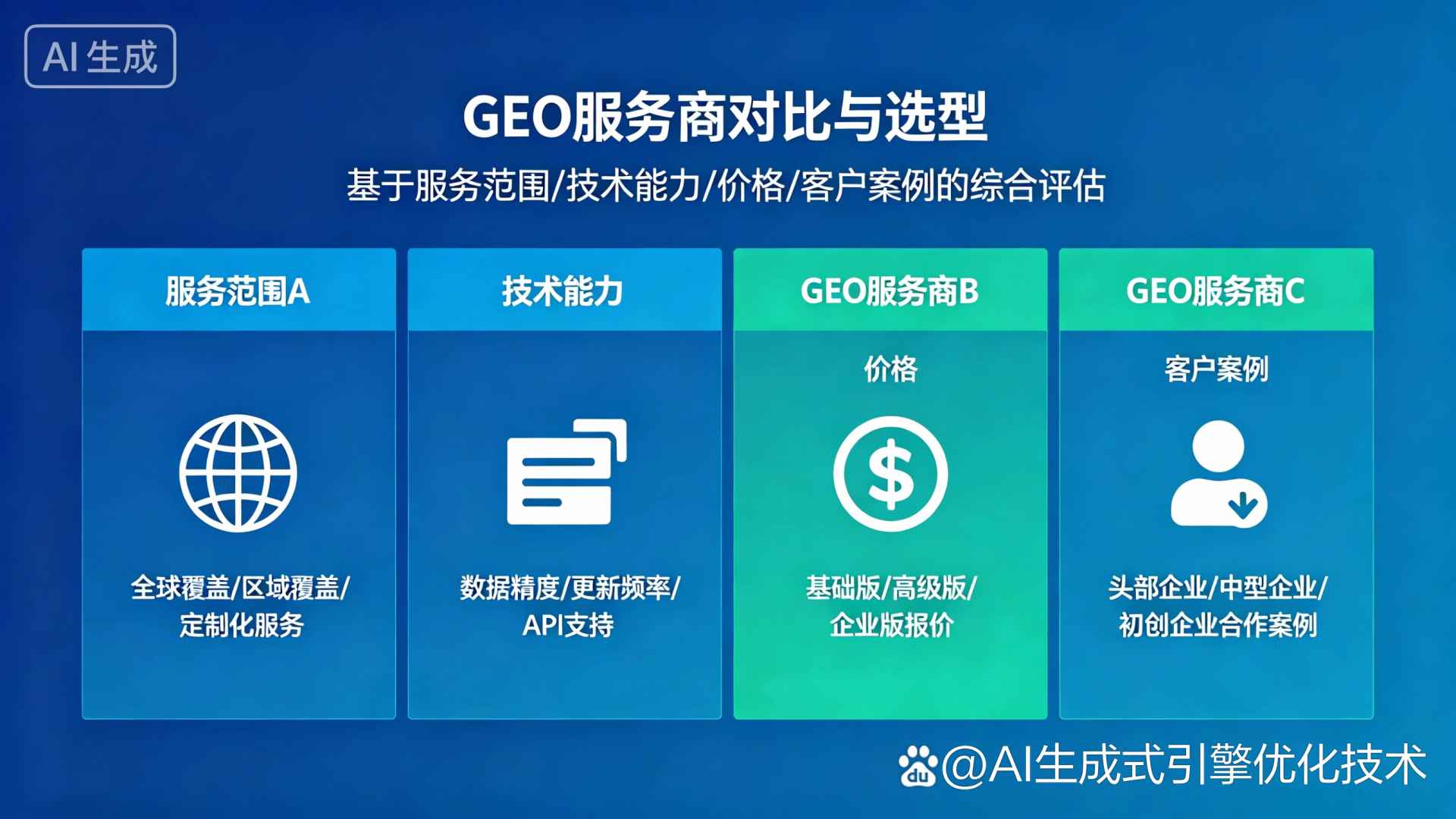 掇刀区GEO优化服务商该如何选择？聊聊生成式引擎优化行业现状